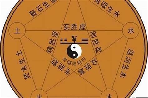 祉五行|祉字五行属什么